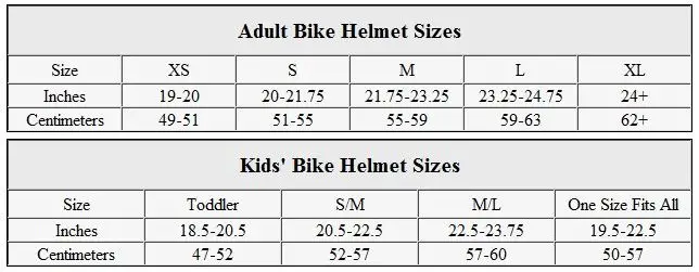 Considerations You Need to Make Before Purchasing Best Mountain Bike Helmet - Helmet Size