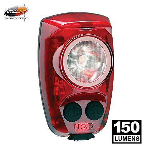 Cygolite Hotshot Pro 150 Lumen Bike Tail Light